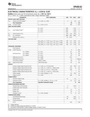 OPA361-Q1 datasheet.datasheet_page 3