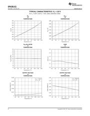 OPA361-Q1 datasheet.datasheet_page 4