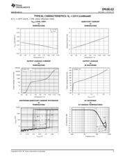 OPA361-Q1 datasheet.datasheet_page 5