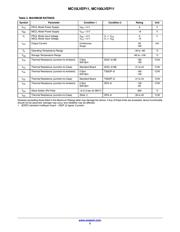 MC100LVEP34DTR2 datasheet.datasheet_page 3