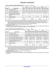 MC100LVEP34DTR2 datasheet.datasheet_page 4