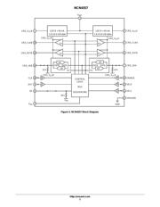 NCN4557MTG datasheet.datasheet_page 3