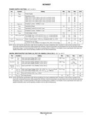 NCN4557MTG datasheet.datasheet_page 6