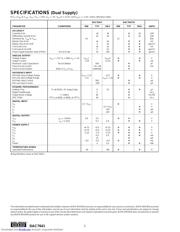 DAC7641Y/250 datasheet.datasheet_page 2