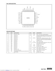 DAC7641Y/250 datasheet.datasheet_page 5