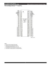 7130SA100PF8 datasheet.datasheet_page 3