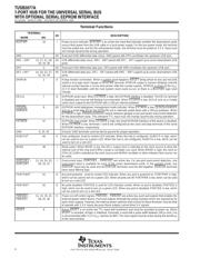 TUSB2140BN datasheet.datasheet_page 4