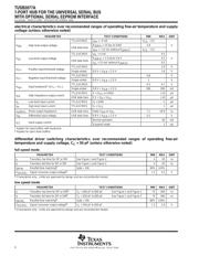 TUSB2140BN datasheet.datasheet_page 6