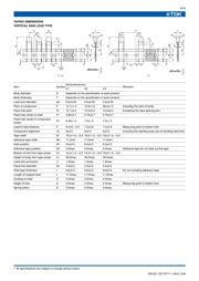 CC45SL3AD101JYNN datasheet.datasheet_page 5