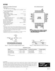 AD7660ASTZ datasheet.datasheet_page 5