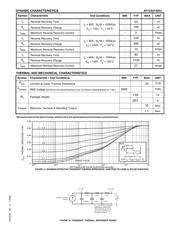 APT2X61S20J datasheet.datasheet_page 2