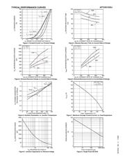 APT2X61S20J datasheet.datasheet_page 3