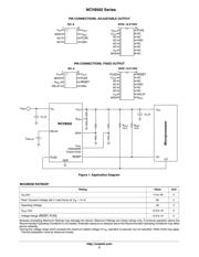 NCV8502PDW50 数据规格书 2