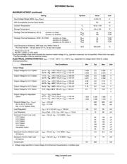 NCV8502PDW50 数据规格书 3