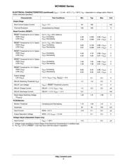 NCV8502D33R2G datasheet.datasheet_page 4