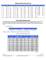 766161472JTR13 datasheet.datasheet_page 3