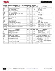 IRFR7540TRPBF datasheet.datasheet_page 3