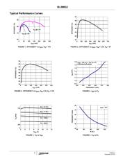 ISL98012IUZ datasheet.datasheet_page 5