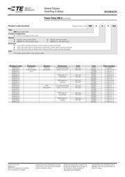 RM805012 datasheet.datasheet_page 3