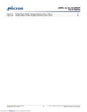 MT48LC8M16A2 datasheet.datasheet_page 5