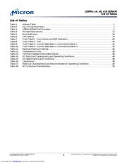 MT48LC8M16A2 datasheet.datasheet_page 6