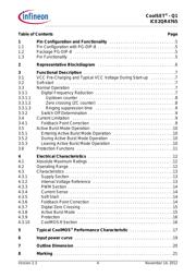 ICE2QR4765 datasheet.datasheet_page 4