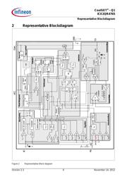 ICE2QR4765 datasheet.datasheet_page 6