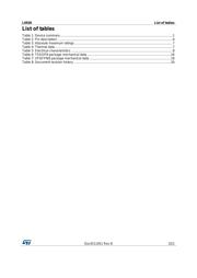 L6928Q1TR datasheet.datasheet_page 3