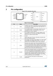 L6928Q1 datasheet.datasheet_page 6