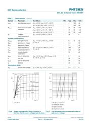 PMT29EN115 datasheet.datasheet_page 6