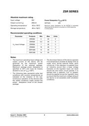 ZSR800C datasheet.datasheet_page 2