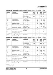 ZSR800C datasheet.datasheet_page 4
