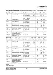 ZSR800C datasheet.datasheet_page 5