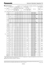 EEU-FC1J152 datasheet.datasheet_page 4