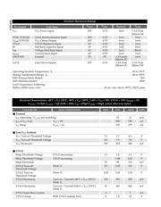CS5124 datasheet.datasheet_page 2