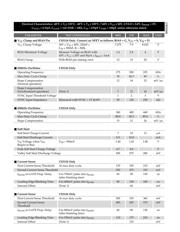 CS5124 datasheet.datasheet_page 3