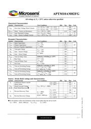 APTM10AM02FG datasheet.datasheet_page 2