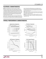 LTC6605CDJC-14#PBF 数据规格书 5
