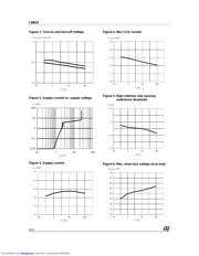 L6615DTR datasheet.datasheet_page 6