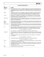 ADV7120KSTZ50 datasheet.datasheet_page 5