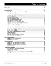 DM300020 datasheet.datasheet_page 1