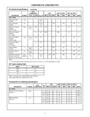 CD74HC273E datasheet.datasheet_page 4