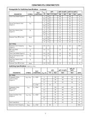 CD74HC273M datasheet.datasheet_page 5