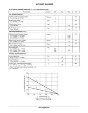 NJT4030PT3G datasheet.datasheet_page 2