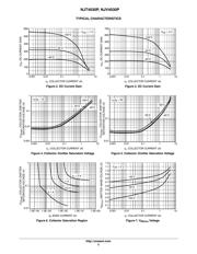 NJT4030PT3G datasheet.datasheet_page 3