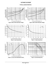 NJT4030PT3G datasheet.datasheet_page 4