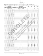 CS5323GDWR20 datasheet.datasheet_page 4