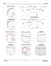 MIC2295YML-TR datasheet.datasheet_page 5