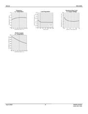 MIC2295YML-TR datasheet.datasheet_page 6