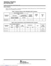 TMS320F243PGES datasheet.datasheet_page 4
